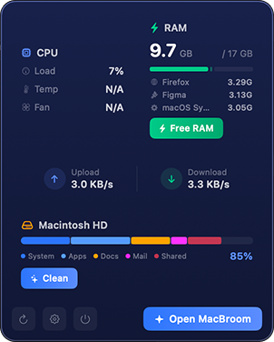 System Monitor Menu Bar